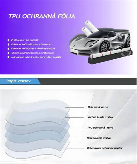Ochrana čerstvo vyliatej nivelačnej vrstvy