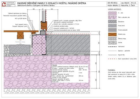 Detail kovania balkónových dverí