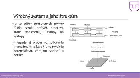 Štruktúra rezného kotúča a jeho komponenty
