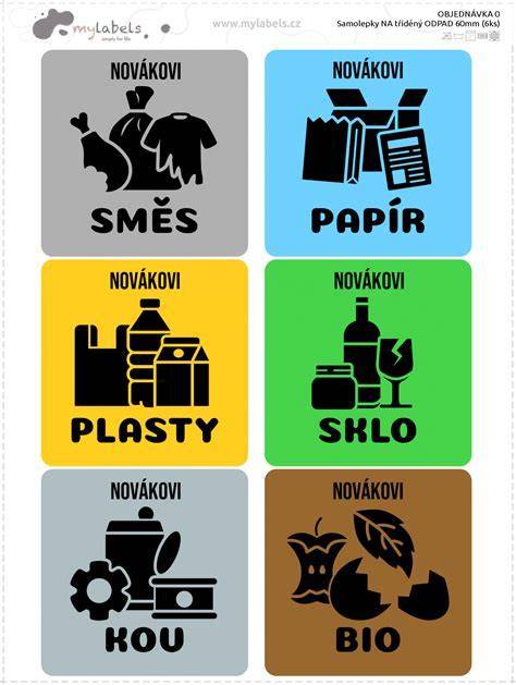 Legenda k piktogramom a údajom na reznom kotúči