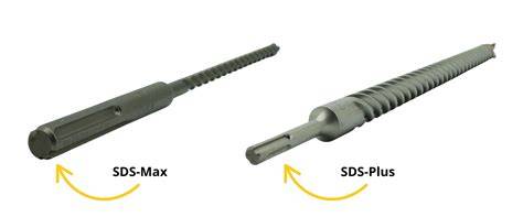 Rozdiel medzi SDS Plus a SDS Max skľučovadlom
