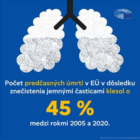 Znečistenie ovzdušia zo spaľovania tuhých palív