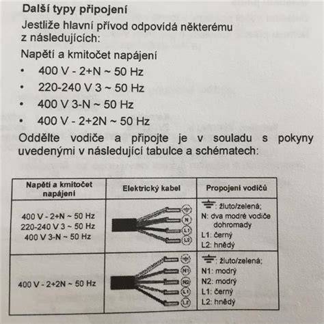 Elektrická schéma pripojenia indukčnej varnej dosky