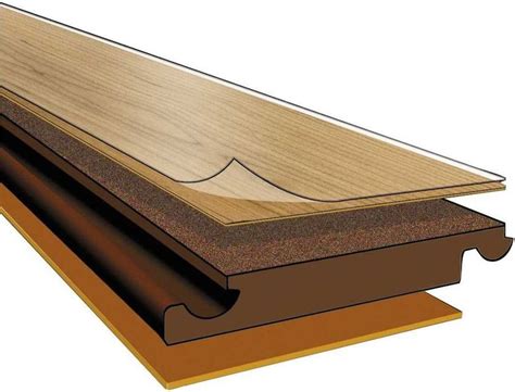 Detail vzoriek laminátových podláh