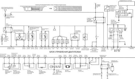 Schéma elektrického zapojenia kúpeľne s hydromasážnou vaňou
