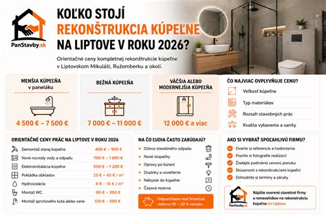Ukážka rozpočtu rekonštrukcie kúpeľne