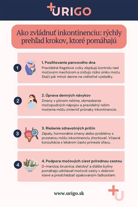 Infografika: Krok za krokom pri úniku vody z kotla