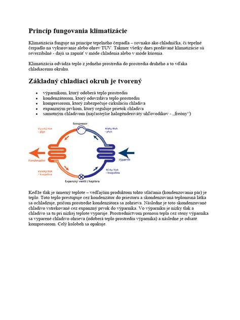 Infografika znázorňujúca princíp fungovania vykurovacej fólie