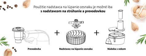 Prehľad návodov a príslušenstva Protherm