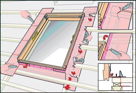 Náčrt krokiev a strešného okna