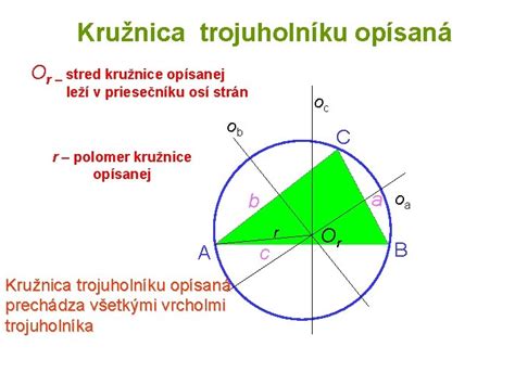 Osi uhlov a vpísaná kružnica trojuholníka