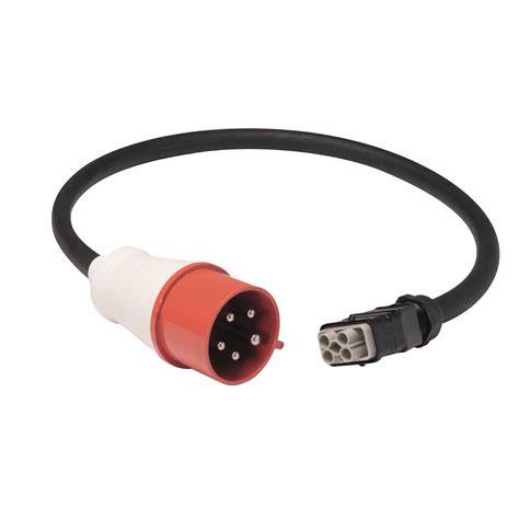 Zásuvky pre 230V a 400V