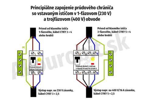 Schéma zapojenia ističa v rozvádzači