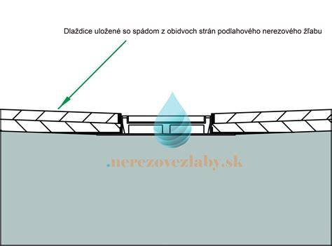 Detailný pohľad na nerezový sprchový žľab zabudovaný v podlahe kúpeľne