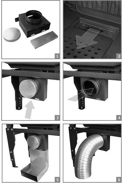 Grafika externého prívodu vzduchu do krbu