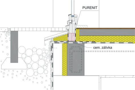Detail uloženia vykurovacej rohože na podklade