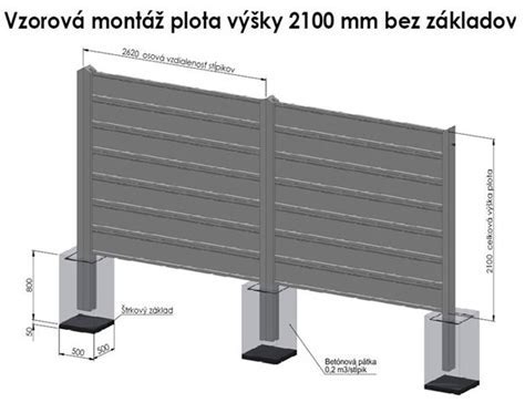 Schéma konštrukcie betónového plotu so základom