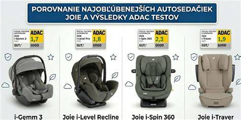 Porovnanie čistého a znečisteného povrchu autosedačky