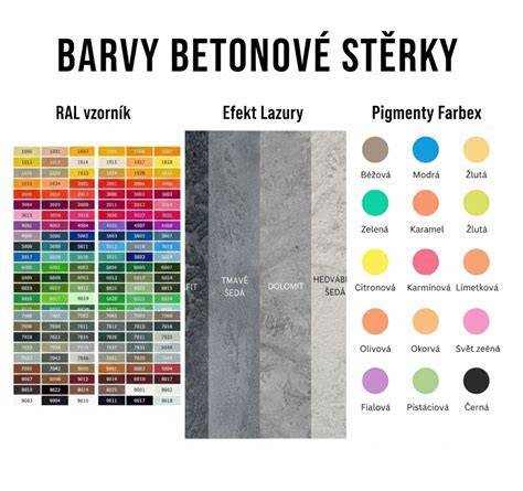 Koláž výhod betónovej stierky (odolnosť, ľahká údržba, moderný vzhľad)