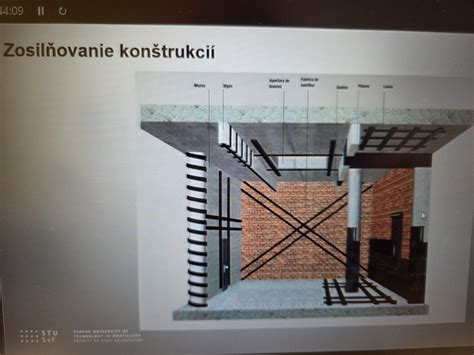 Vizualizácia poškodenia betónu koróziou výstuže