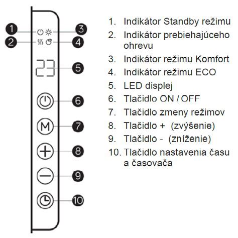 Inštalačná schéma pre nástenný termostat a infrapanel