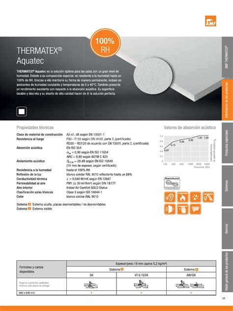Vizualizácia stropného podhľadu AMF Thermatex Aquatec v kúpeľni
