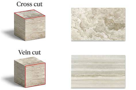 Detailné porovnanie povrchov travertínu po reze vein cut a cross cut