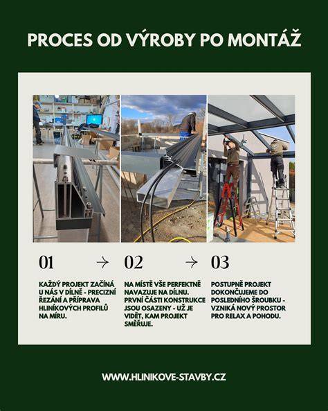 Proces kužeľového rezania
