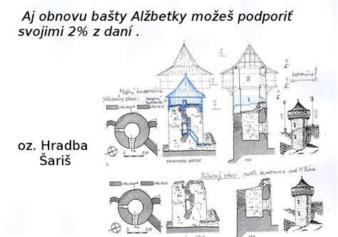 Pohľad na baštu Alžbetka na Šarišskom hrade