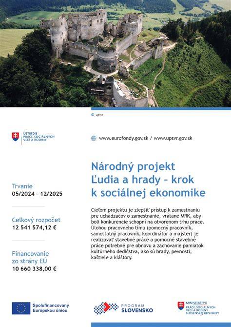 Logo projektu Ľudia a Hrady