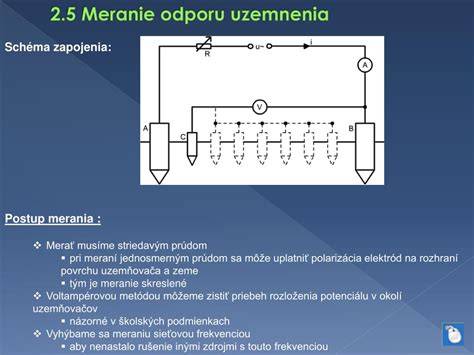 Schéma merania odporu uzemnenia metódou poklesu potenciálu (3p metóda)