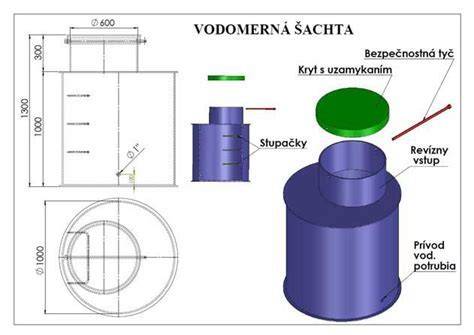 Odborníci vykonávajúci inštaláciu vodomernej šachty