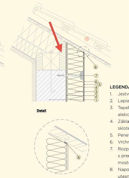 Detailne zateplenie medzi krokvami