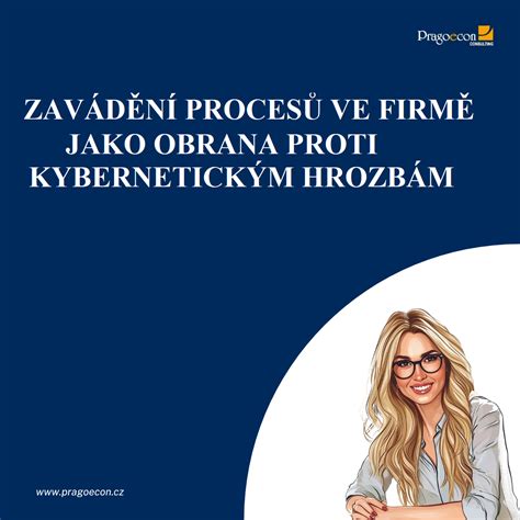 Prevencia proti ransomvéru a kybernetickým hrozbám