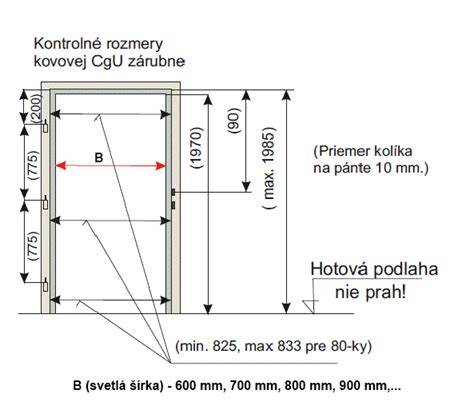 Obrázok správne osadenej a vypenenej zárubne
