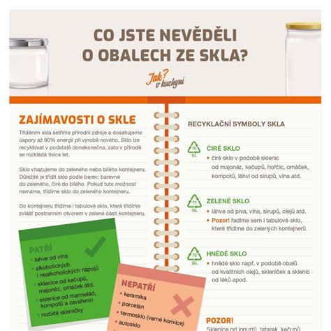 Infografika: Kľúčové vlastnosti vodného skla