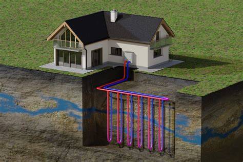 Geotermálna energia a rozloženie teplôt v zemi