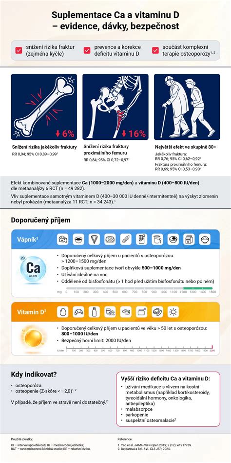 Infografika: Bezpečné vzdialenosti a výplne zábradlia