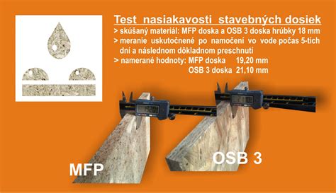Test nasiakavosti steny pred penetráciou