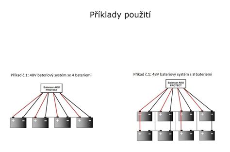 Infografika o napätí a kapacite aku batérií