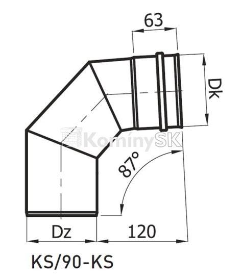 Detail plastovej komínovej vložky s tesnením