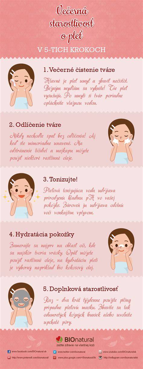 Infografika: Starostlivosť o pôdu v tienistých záhonoch