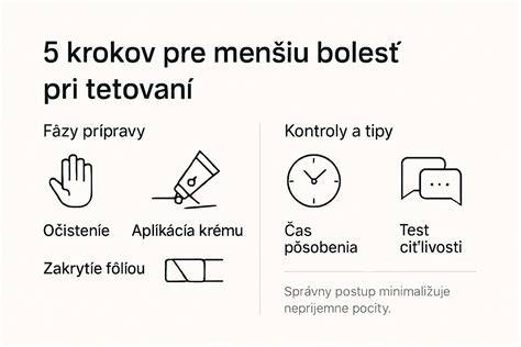 Infografika: Kľúčové kroky pri zriaďovaní vodovodnej prípojky