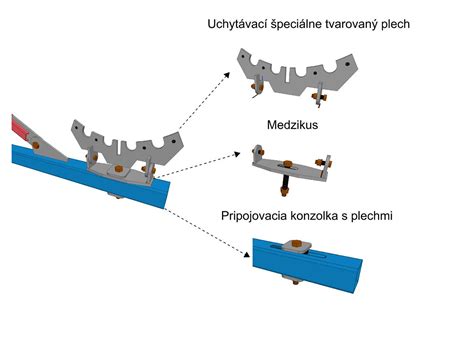 Schéma: Vystuženie sadrokartónovej konštrukcie pre ťažké obklady