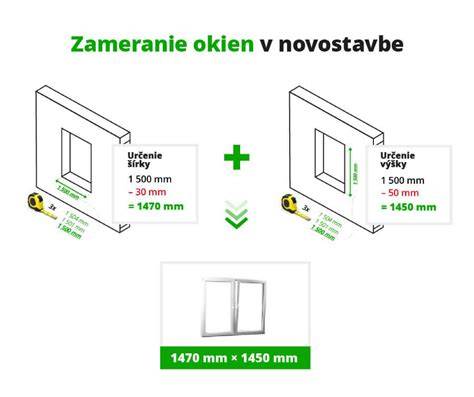 Zameranie a vyváženie okna v stavebnom otvore