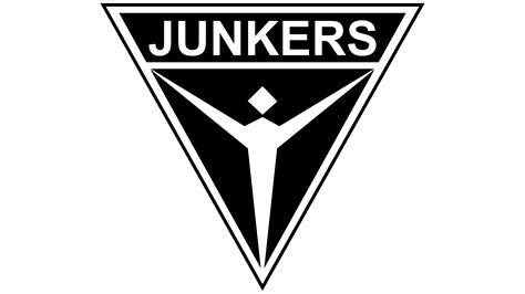 Značkové logo Junkers
