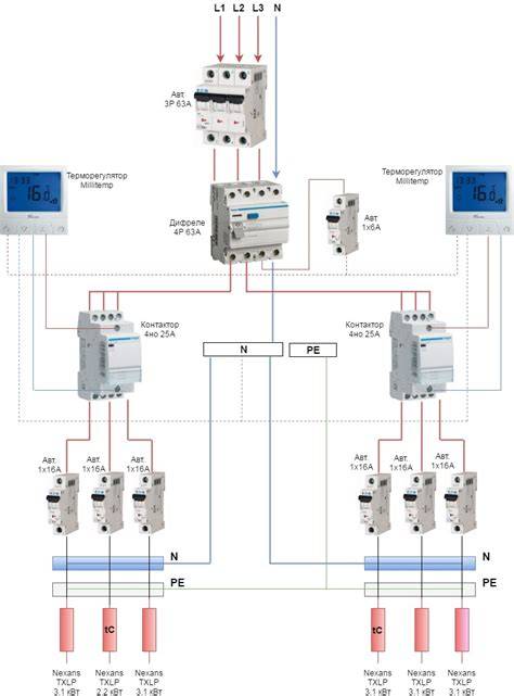 Schéma fungovania elektronického termostatu