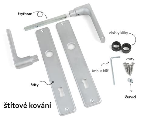 Rozetové a štítové kovanie porovnanie