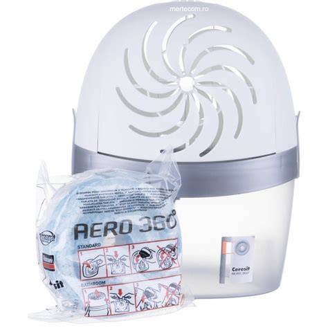 Graf spokojnosti zákazníkov s Ceresit Aero 360°