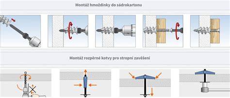 Detail fasádnej hmoždinky v polystyréne